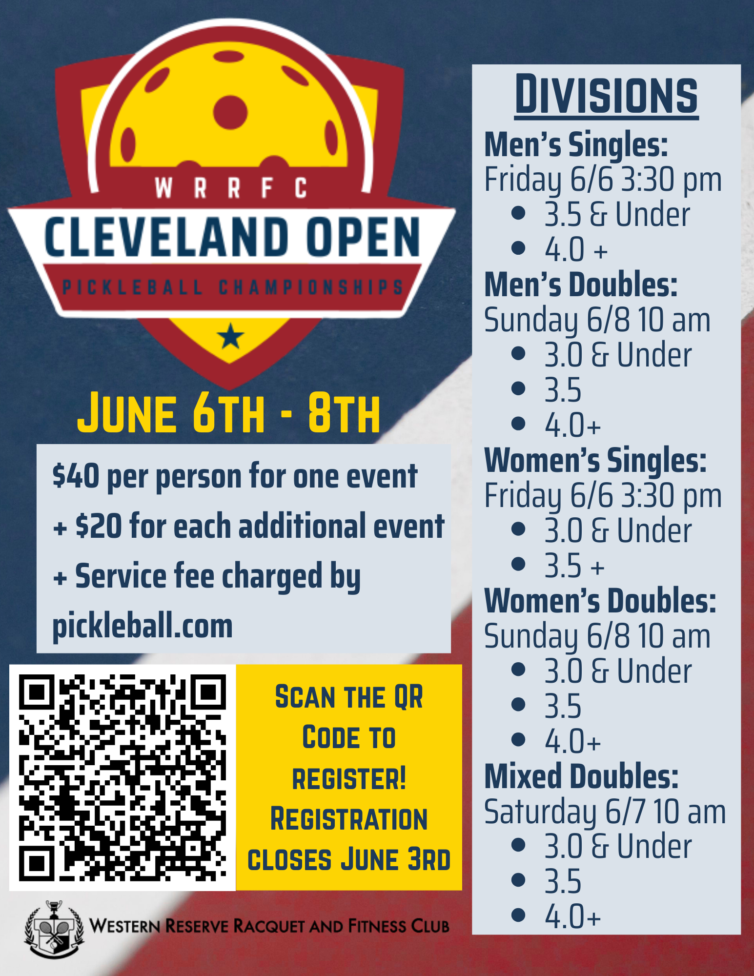 WRRFC Cleveland open Pickleball Championships