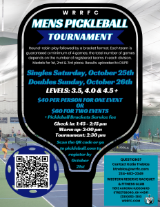 Intermediate Advanced Pickleball Tournament